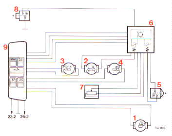 Bedrading bestuurdersstoel