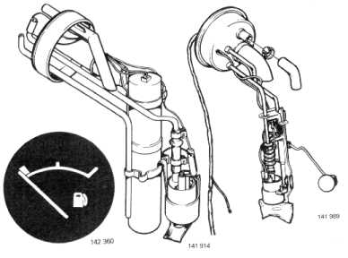 Aanwijzing brandstofniveau