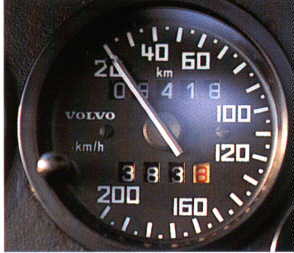 Rallye-instrumente