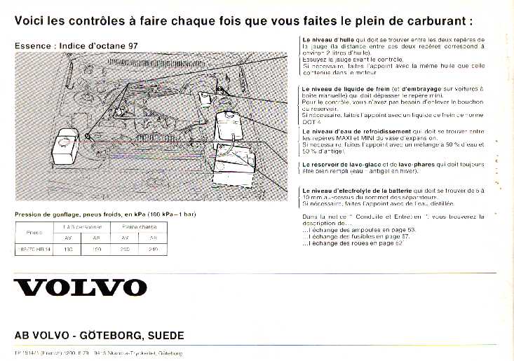 Backside Volvo 262C Conduite et Entretien Mod�le 1980