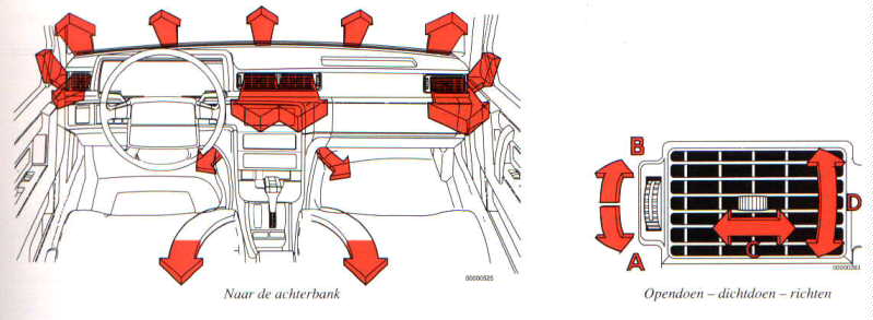 ECC - Electronic Climate Control