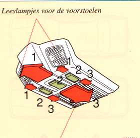 Plafondlamp