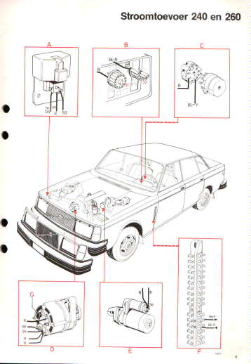 Stroomtoevoer