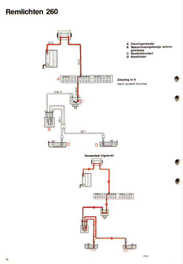Remlichten 260
