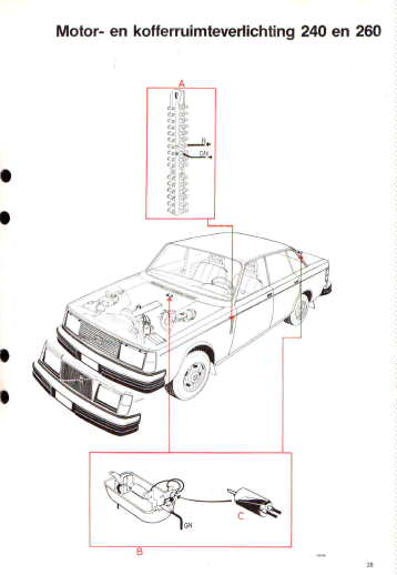Motorruimte- en kofferruimteverlichting