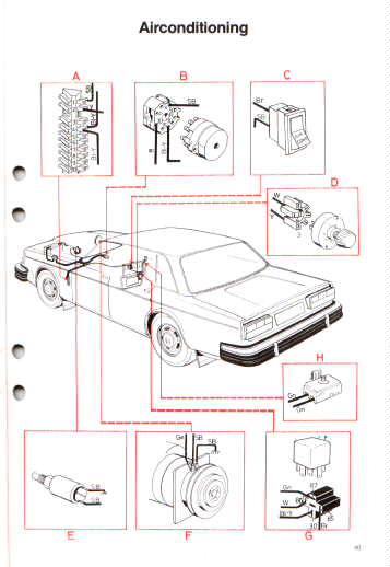 Airconditioning
