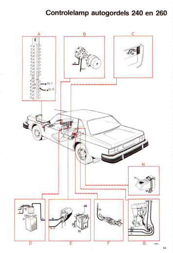 Controlelamp autogordels 240 en 260