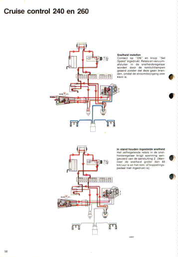 Cruise control werkingsschema