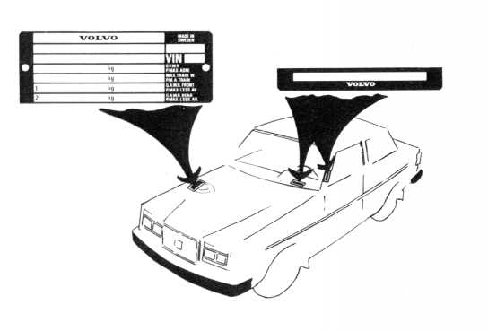 Vin_plate 262C 1977-1981